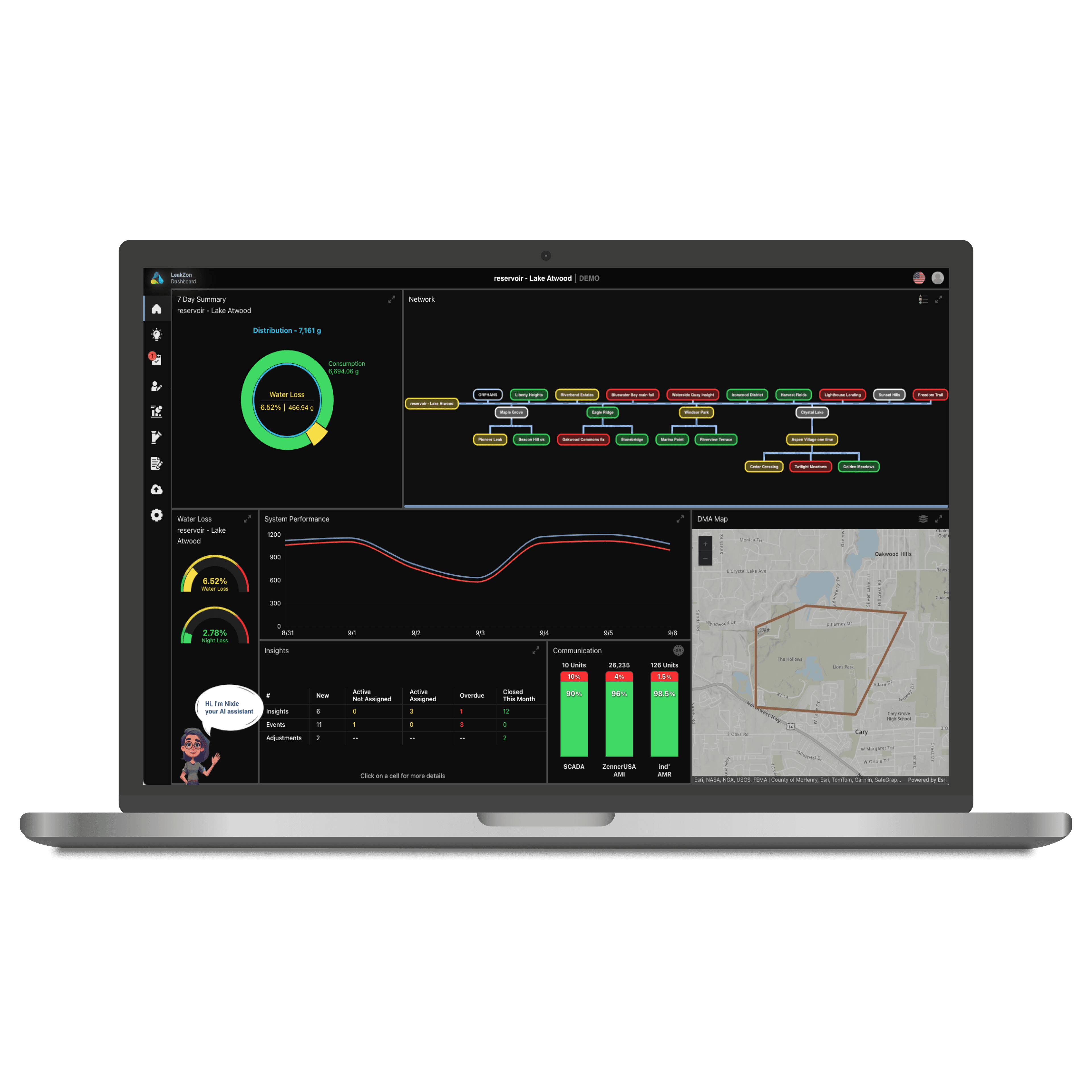 LeakZon dashboard on a laptop